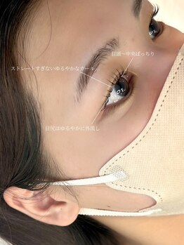 ランド(LAND)/浦和　まつげパーマ