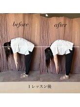 トゥラ(Tula)/変化