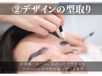 オーメンズ 名古屋栄店/デザインの型取り