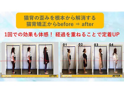 にこにこ整体 整骨院の写真
