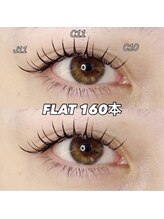 ターコイズ(TURQUOISE)/フラットラッシュ