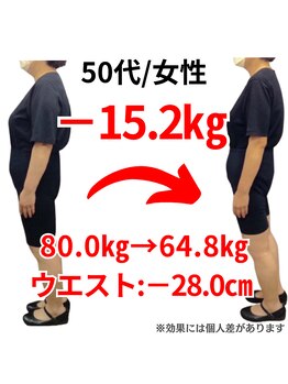 ココロ 岡場店(COCORO)/50代女性/－15.2キロ