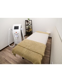 1回ごとにお支払い可能なサロン