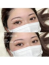 チュチュアチュチュ(chuchu a chuchu)/