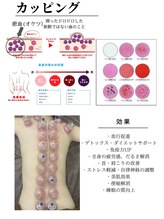 リベル(Liber)/カッピングの効果