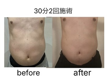 リブラ(LIBRA)/2回目でこの結果！！