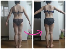 痩身と癒しのリンパサロン コッコ(Cocco)/大変身★全身コース7回2キロ減