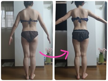 痩身と癒しのリンパサロン コッコ(Cocco)/大変身★全身コース7回2キロ減