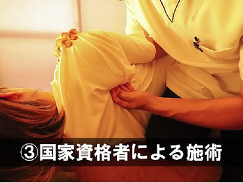 フルケア整体院/3.国家資格者の施術　/整体/伏見