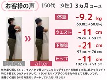 スロース鍼灸整体院(SLOTH鍼灸整体院)/50代 3ヵ月ダイエット(痩身)成果