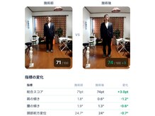 ゼロ整体(ZERO整体)の雰囲気（姿勢分析アプリでの分析とレポートをお渡ししています）