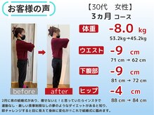 リバレイト(Liberate)/30代 ３ヶ月ダイエット