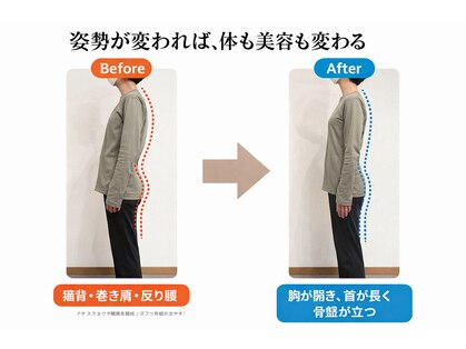 カイロサロン アイリスの写真