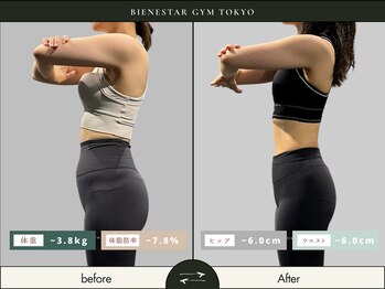 ビエネスタジムトウキョウ 青山(BIENESTAR GYM TOKYO)/お客様のビフォーアフター(2)