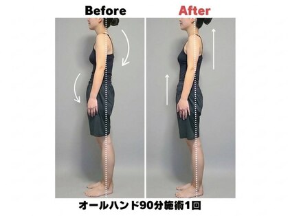 テマモリ(temamori)の写真