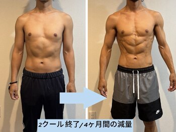 トレーニングジムスリー/大会に向けて4ヶ月間の減量！