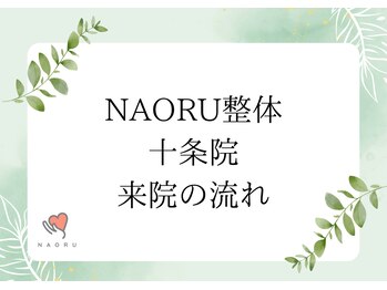 ナオル整体 十条院(NAORU整体)/ご来院時の流れ/十条院