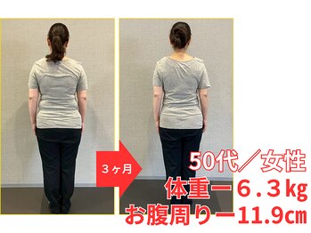 志免町整骨院/3ヶ月ダイエット