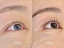 オムズアイ(om's eye.)/マイラミネーション