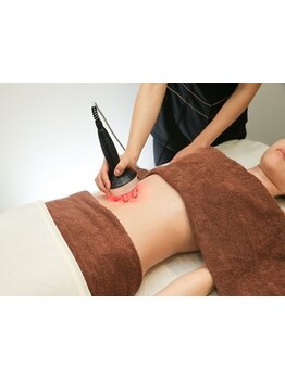 サイズダウンを目指したい