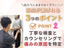 丁寧なカウンセリングと検査はどこにも負けません！