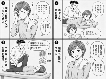 トリデ 合志店(TORIDE)の写真