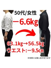 ココロ 岡場店(COCORO)/50代女性/－6.6キロ