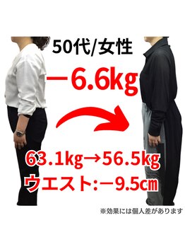 ココロ 岡場店(COCORO)/50代女性/－6.6キロ