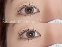 ユーロ(EURO)/ラッシュリフト上下