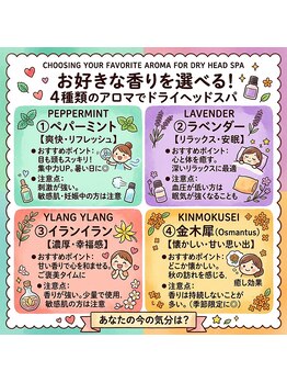 ファンタイム(fun time)/◇アロマオイル◇