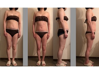 エステアンドネイルサロン ぶらんぶりえ/筋膜セル（90）×脂肪細胞減少