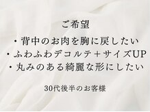 ソワ(soie)/ブラがきつく小さくなっていく