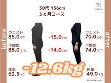 和ぎ整体院/50代 ３ヶ月で -12.6kg