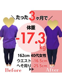 円山カラダ/3ヶ月運動なし無理な食事制限×