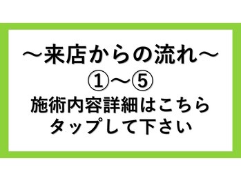 ラプリシュシュ 岡山店(Raplit)/ 来店からの流れ+施術内容