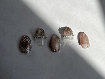 エイム 目黒店(Aim)/D-19