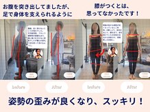 ヴェリタス(VERITAS)