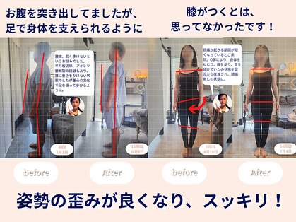 ヴェリタス(VERITAS)の写真