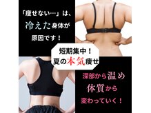 ヨサパーク アユール (YOSAPARK Ayur)