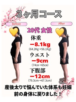 整体院ケン(整体院KEN)/20代ダイエット実績(痩身/整体)