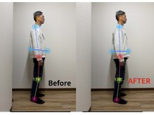 さこ整体院 賀茂/