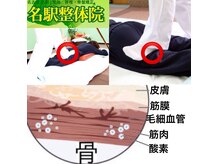 名駅整体院