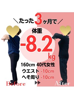 円山カラダ/3ヶ月運動なし無理な食事制限×