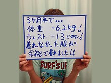 杉本接骨鍼灸院/62.1kg→？kg 51歳　153cm