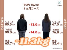 和ぎ整体院/50代３ヶ月で -11.3kg