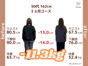 和ぎ整体院/50代3ヶ月で -11.3kg