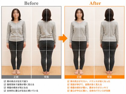 ツジモト健康カイロプラクティックの写真