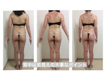 マッチ(much)/　定額ケア利用