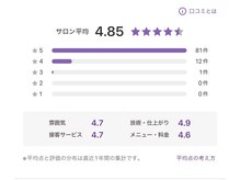 整体オガサワラ/口コミ高評価整体院★★★★★