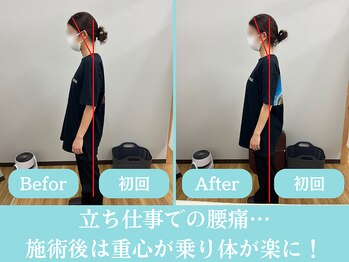 さいとう整骨院/姿勢が良くなり、綺麗になる